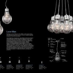 现代灯饰灯具设计图片