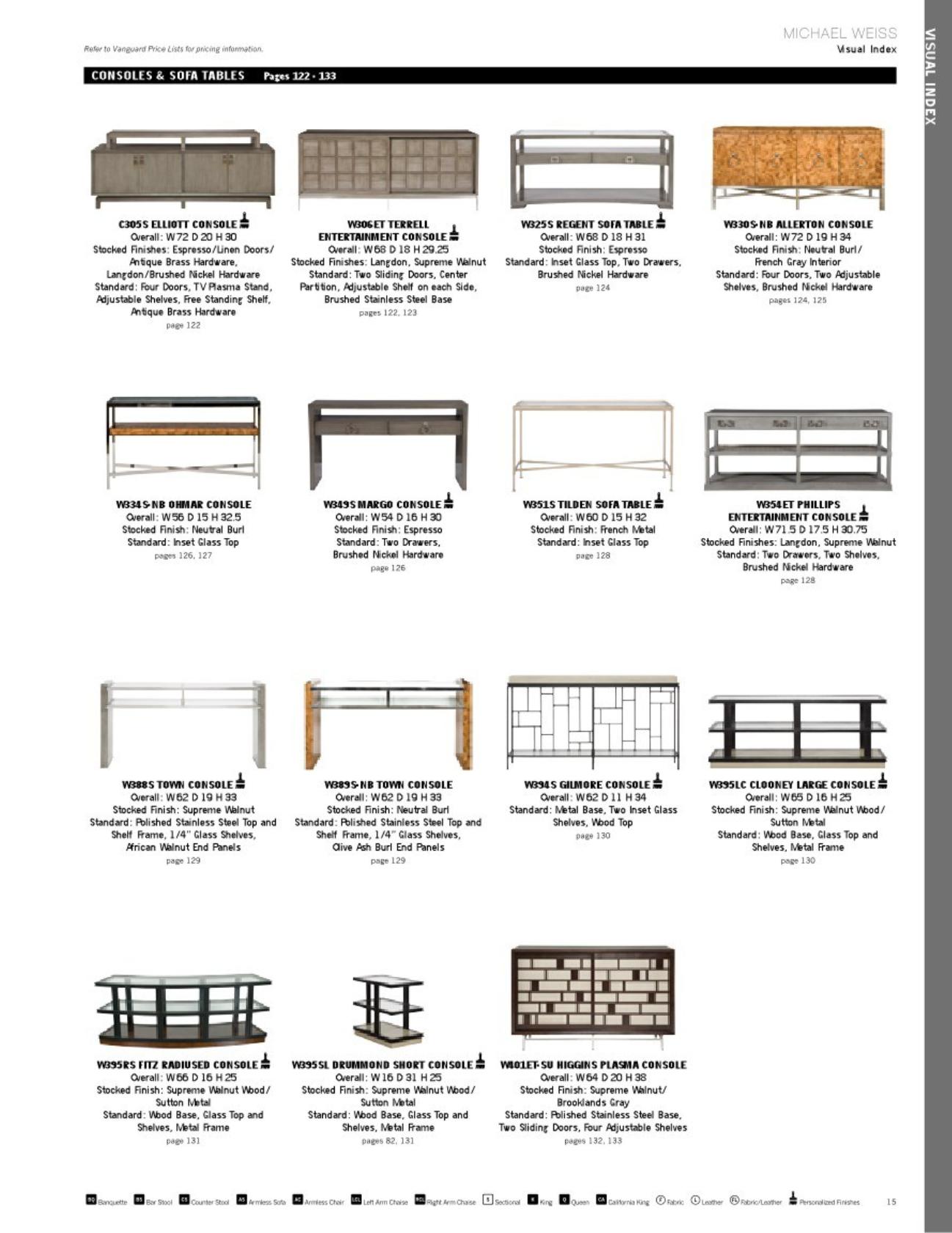 家具设计 Vanguard Furniture 2016(图)