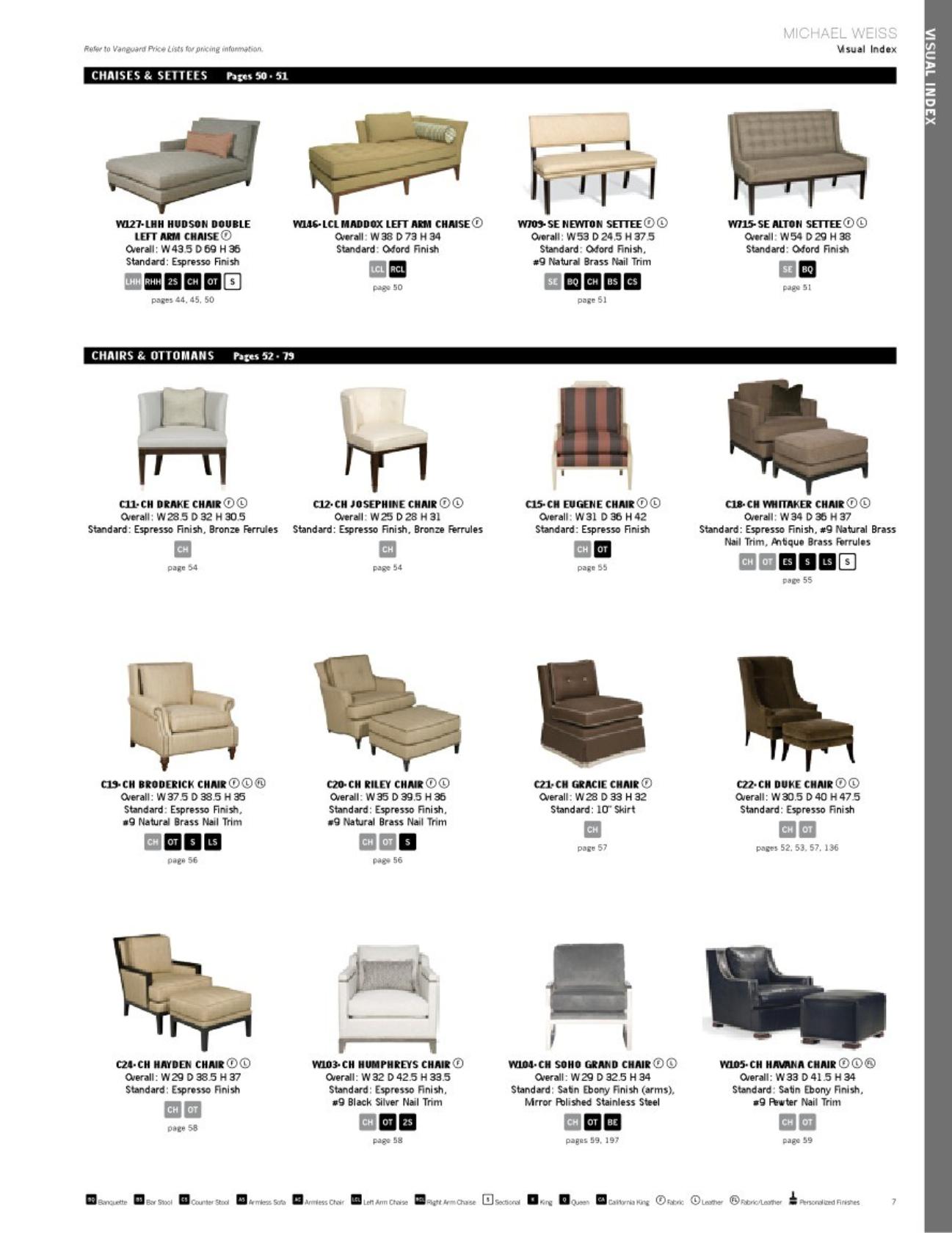 家具设计 Vanguard Furniture 2016(图)