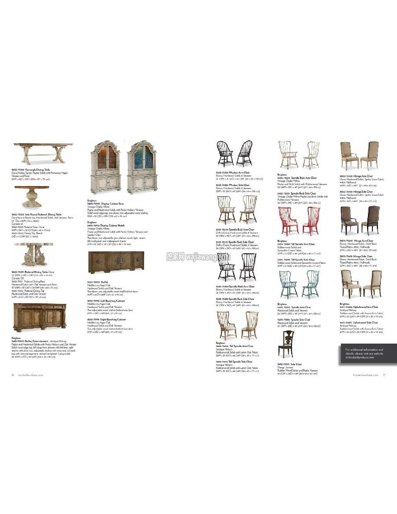家具设计 HOOKER 2016（2）(图)