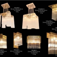 灯饰设计 Patinas 2016年欧美欧式灯具设计素材