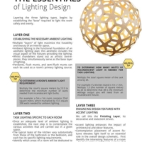 灯饰设计 Illumina Lighting 2017年外国灯饰灯具设计杂志