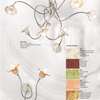 灯饰设计 2018年欧美时尚灯饰设计 Florenz Lamp