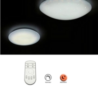 灯饰设计 JUERIC 2018年欧式现代灯具设计