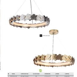 灯饰设计 Craftmade 2018年欧式灯轻奢系列