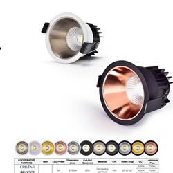 灯饰设计 Lampco 2018年欧美LED灯产品目录