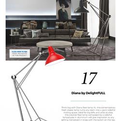 灯饰设计 Contemporary 2018年国外落地灯电子杂志