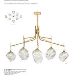 灯饰设计 fine art lamps 2018年美式轻奢现代金属玻璃灯具