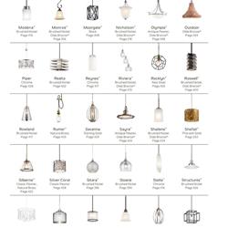 灯饰设计 Kichler 2018年美式灯具设计画册
