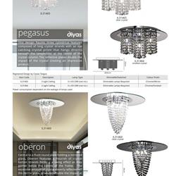 灯饰设计 2019年欧美吸顶灯设计图片素材