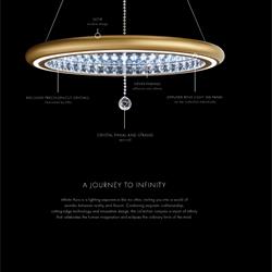 灯饰设计 swarovski 2019欧美水晶灯饰设计图片目录
