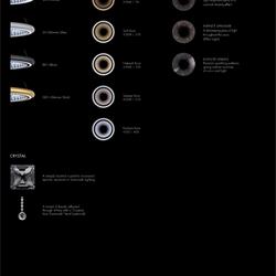 灯饰设计 swarovski 2019欧美水晶灯饰设计图片目录