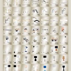 灯饰设计 Markas 2019年欧美室内现代灯具设计PDF目录