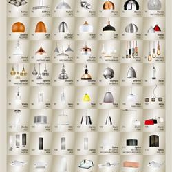 灯饰设计 Markas 2019年欧美室内现代灯具设计PDF目录