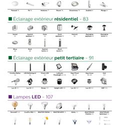 灯饰设计 Philips 2019年欧美现代照明设计素材图片
