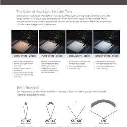 灯饰设计 Kichler 2020年最新美式户外灯具景观灯设计