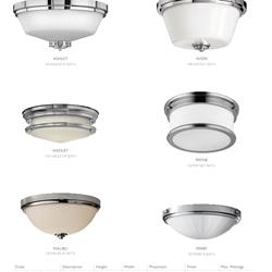 灯饰设计 LightCo 2019年欧美浴室灯洗手间灯饰设计