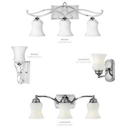 灯饰设计 LightCo 2019年欧美浴室灯洗手间灯饰设计
