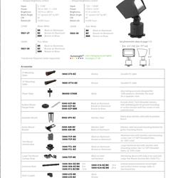 灯饰设计 WAC 2020年欧美景观灯饰设计素材图片