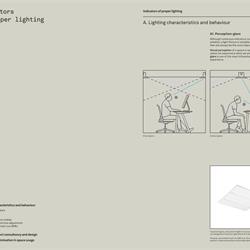 灯饰设计 LEDS C4 2020年欧美办公照明灯具设计