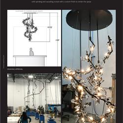 灯饰设计 fine art lamps 2020年欧美手工定制灯具设计素材