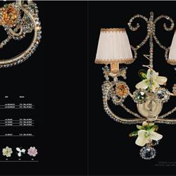 灯饰设计 Pataviumart 2020年欧美经典奢华灯具设计