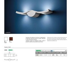 灯饰设计 Zafferano Ailati 2020-2021年现代简约灯饰素材