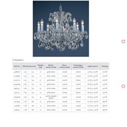 灯饰设计 Preciosa 2020年欧美经典水晶吊灯设计素材图片