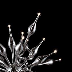 灯饰设计 Azzardo 2020年欧美现代时尚灯饰设计目录