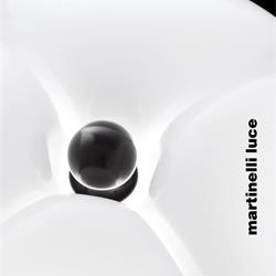 灯饰设计图:Martinelli 2021年意大利现代时尚台灯设计素材