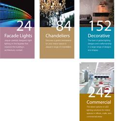 灯饰设计 Jaquar 2021年欧美照明设计方案电子图册