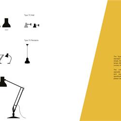 灯饰设计 Anglepoise 2021年欧美室内简约灯饰灯具