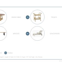 家具设计 Fabiia 2021年欧美户外休闲家具设计图片电子杂志