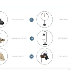 灯饰设计 Fabiia 2021年欧美时尚灯饰设计素材图片电子书