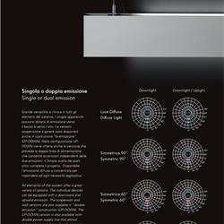 灯饰设计 PAN 2021年意大利条形LED灯设计方案