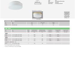 灯饰设计 Osmont 2021年国外LED灯具素材图片电子目录