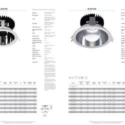 灯饰设计 Imperial 2020年欧美商业照明LED灯设计