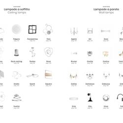灯饰设计 Ondaluce 2021年欧美现代时尚灯具设计图片