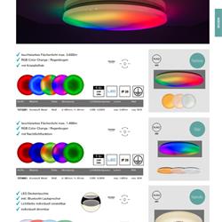 灯饰设计 Nave 2021年欧美日常照明LED灯具图片