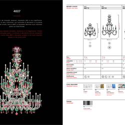 灯饰设计 Barovier & Toso 2021年欧美灯具设计参数电子书