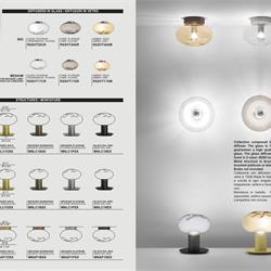 灯饰设计 Light4 2022年欧美半球形玻璃灯饰图片