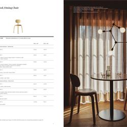 家具设计 MENU 2022年波兰现代时尚家具灯饰设计素材图片