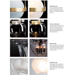 灯饰设计 Hubbardton Forge 2022年美式灯饰设计素材图片
