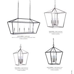 灯饰设计 Craftmade 2022年欧美灯具图片电子书籍