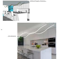 灯饰设计 RUGGIU 2022年欧美现代商业LED灯具照明解决方案