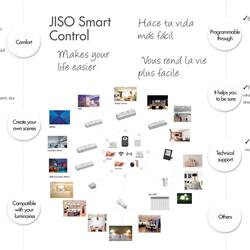 灯饰设计 JISO 西班牙专业LED照明技术电子手册