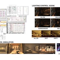 灯饰设计 Lightinghouse 2022年泰国现代灯具图片