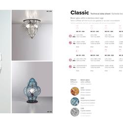 灯饰设计 Siru 2022年意大利经典玻璃灯饰设计素材图片