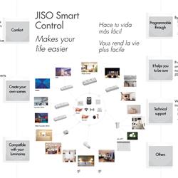 灯饰设计 JISO 2022年西班牙专业建筑照明产品电子目录
