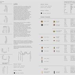 灯饰设计 Sikrea 2022年欧美简约时尚灯具设计电子书
